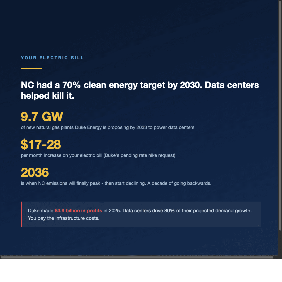 Power and your electric bill