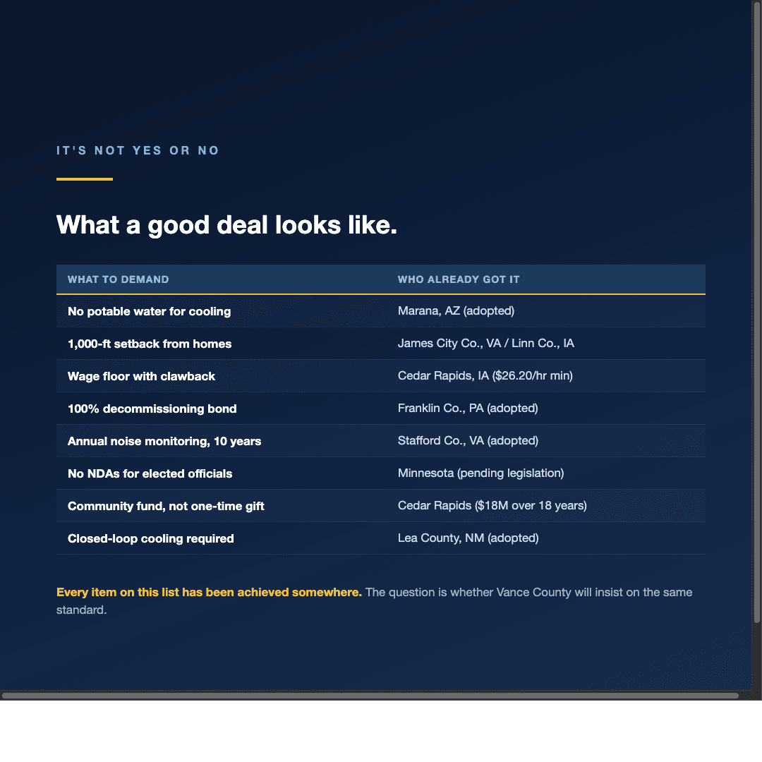 What a good deal looks like